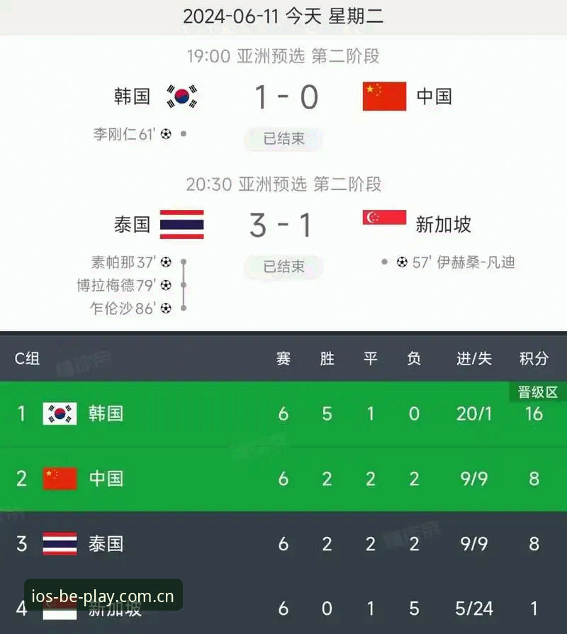 世界杯扩军至66队实用指南：中国男足重返舞台的必备知识